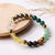 Dhanyog Bracelet