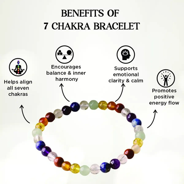 Seven Chakra Beads Bracelet